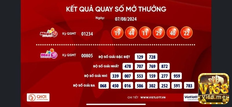 Cách chơi xổ số vietlott như thế nào?