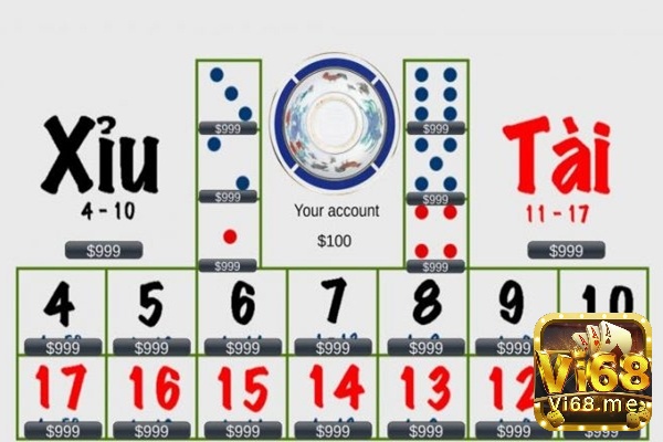 Nắm các dạng cược để bắt đầu và quá trình công bố kết quả